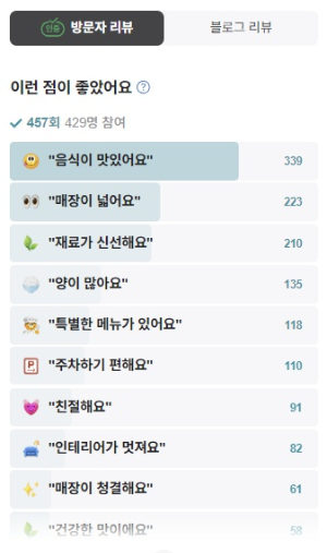 평택 선바위메밀장터 방문자리뷰