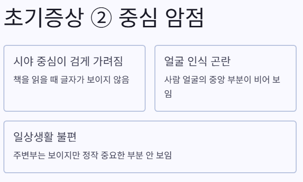 초기증상
