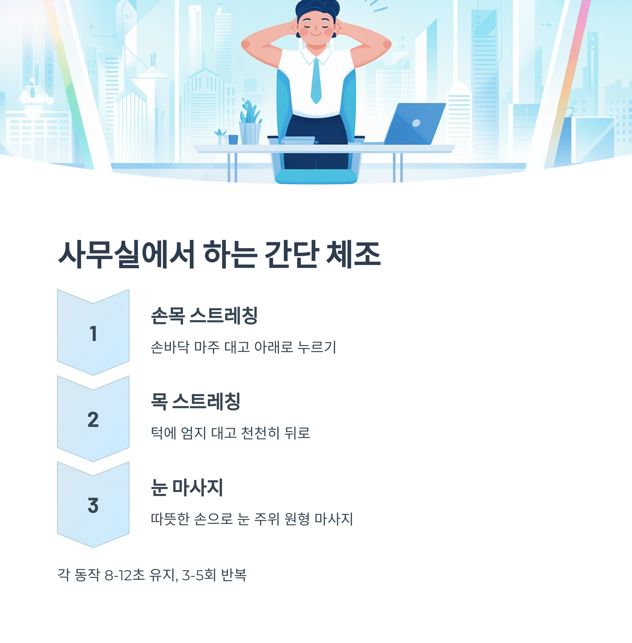 사무실에서 할 수 있는 간단한 스트레칭(손목, 목, 눈)을 1~3단계로 소개한 일러스트 이미지