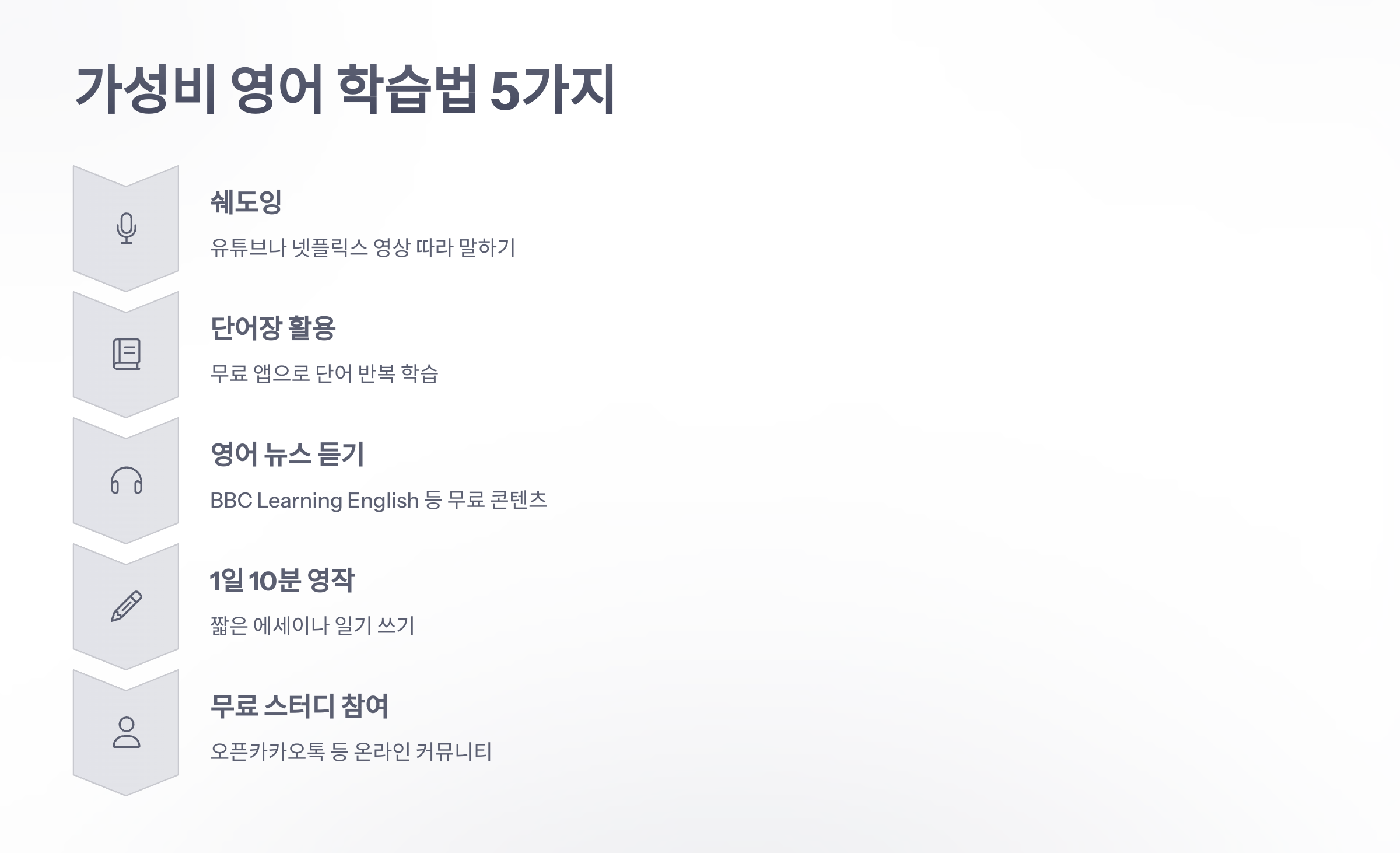 참조-가성-비-영어-3