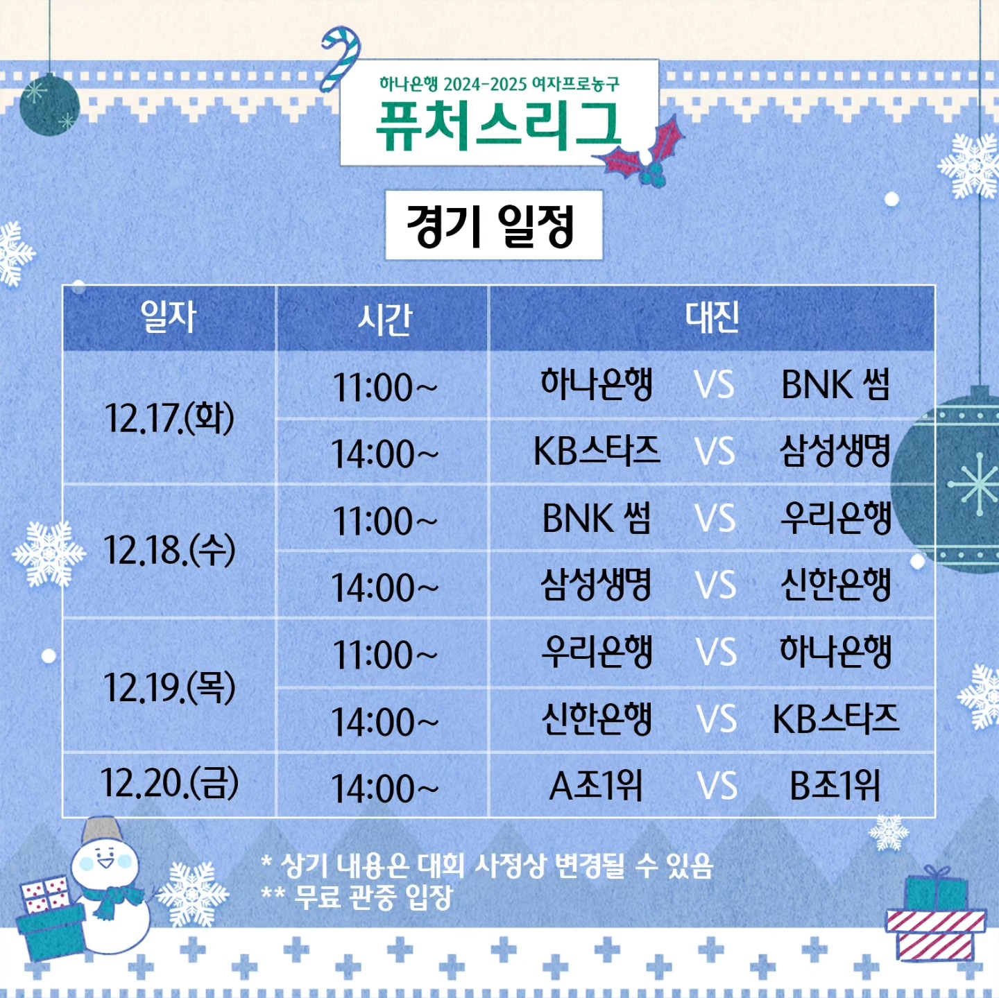 2024-2025 여자프로농구 퓨처스리그