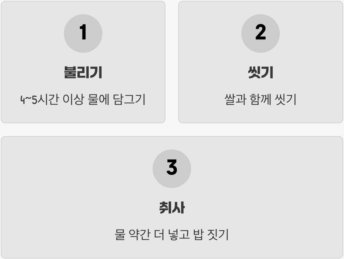 어떻게 먹어야 가장 맛있고 효과적일까?