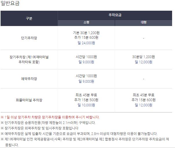 주차요금