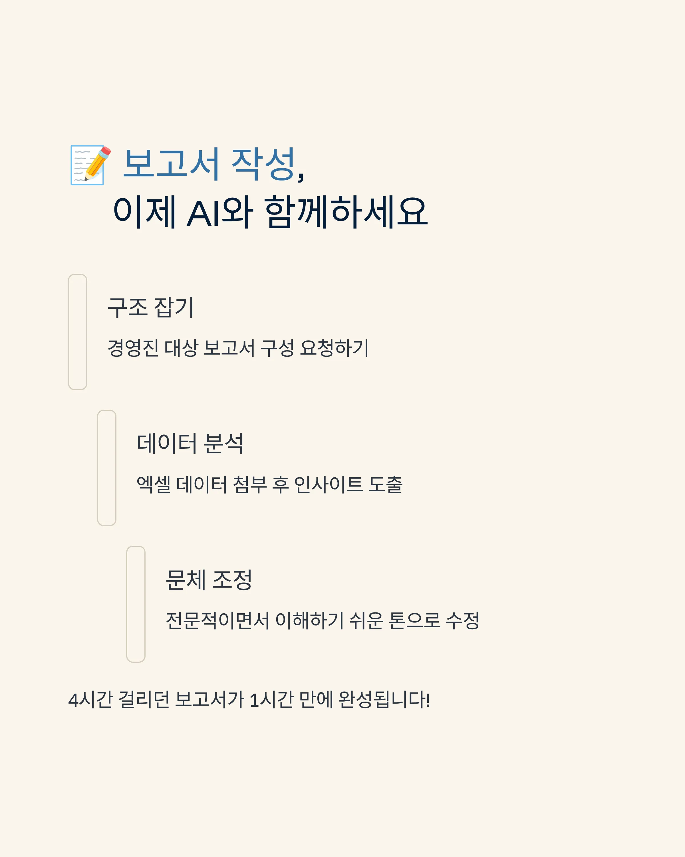 회사에서 인정받는 AI 활용 사례