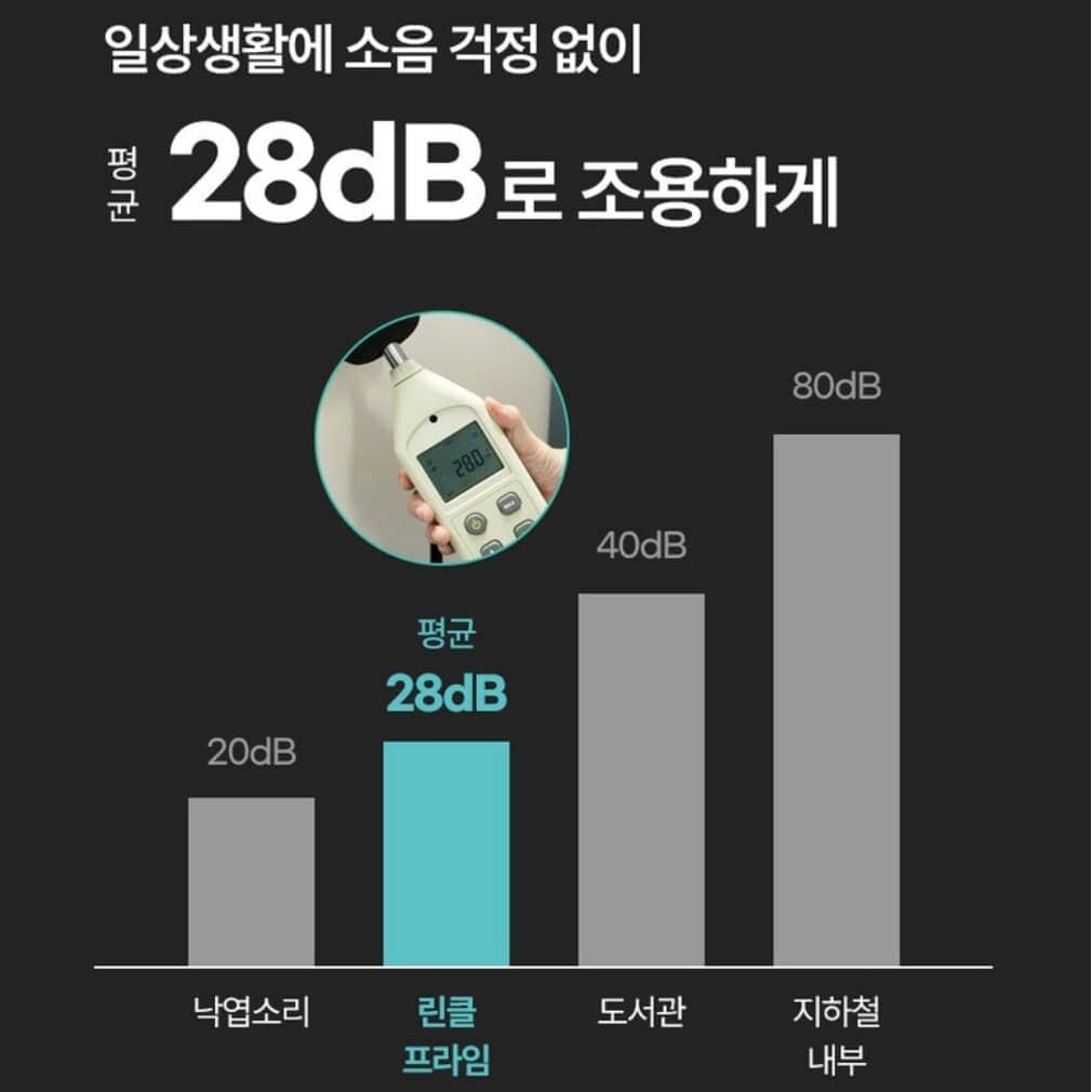 린클 프라임 음식물처리기 소음 테스트 결과