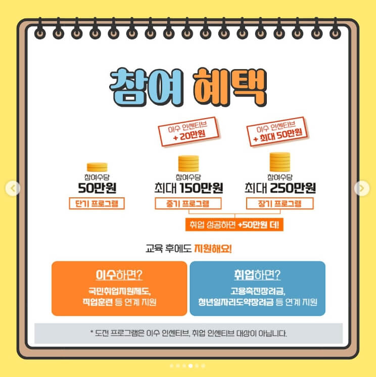 참여 혜택