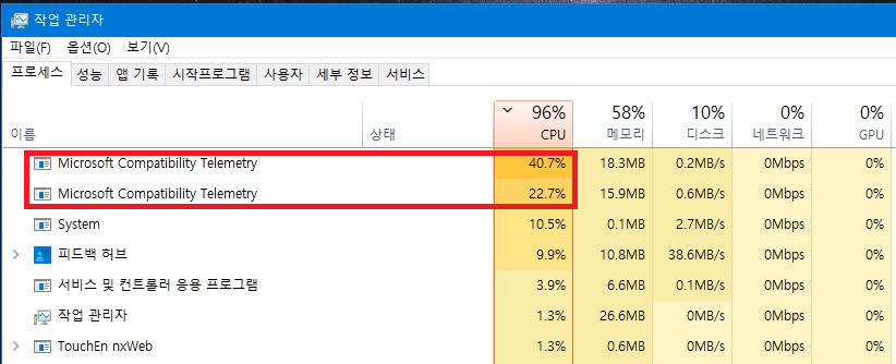 Microsoft Compatibility Telemetry