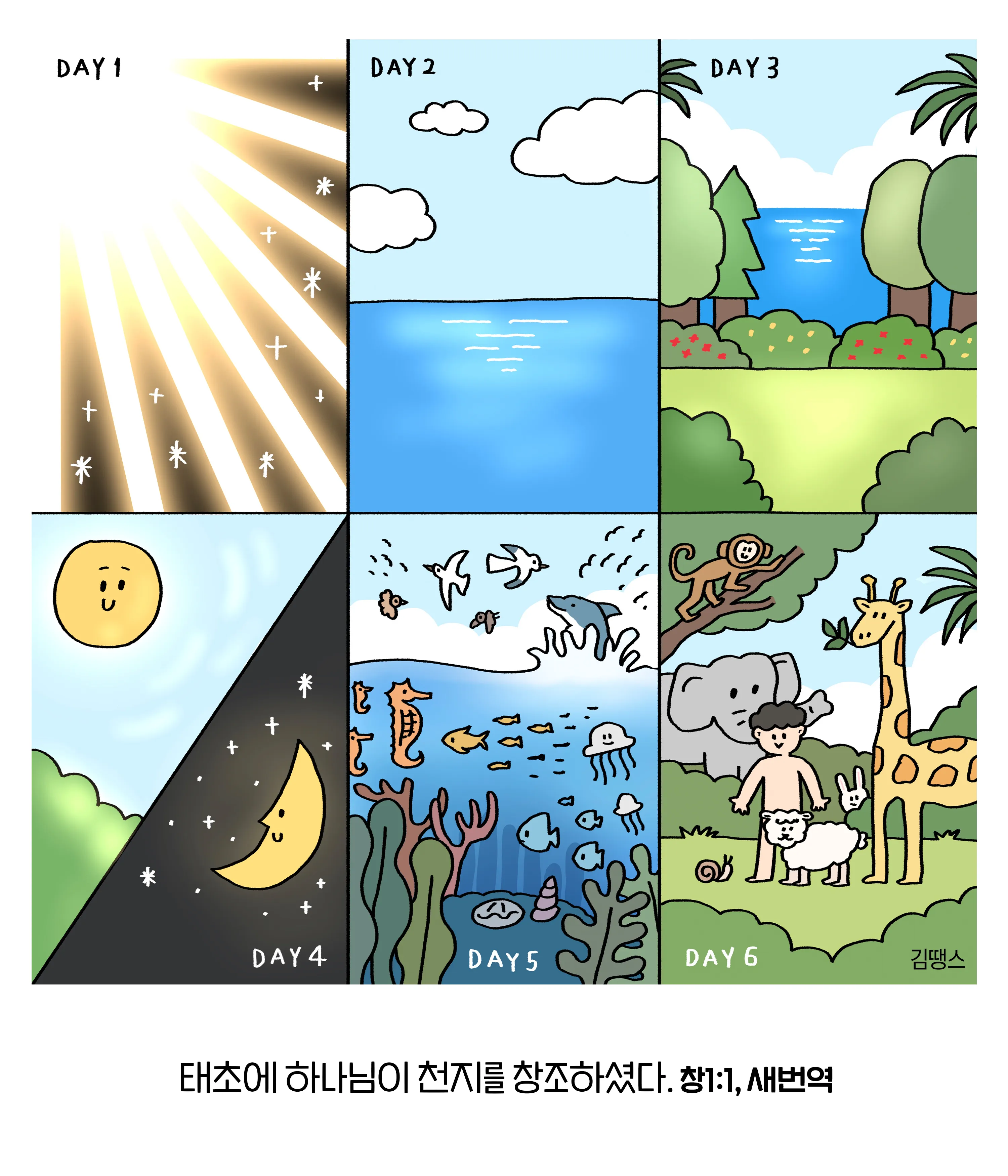 창세기 46장 묵상 야곱 이집트 성경 말씀 해석_8