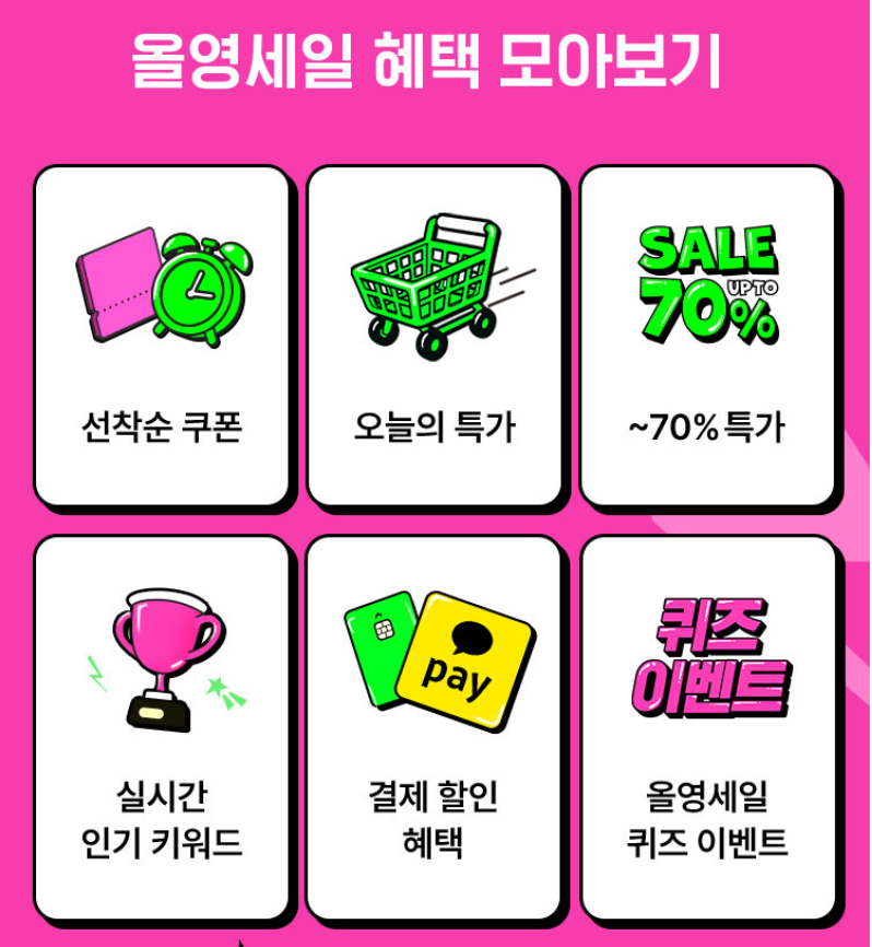 쿠폰 종류와 다운로드 링크