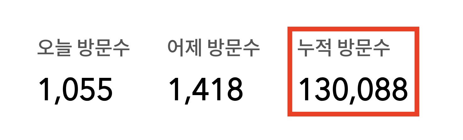 [공지] 누적 방문자 수 13만 돌파