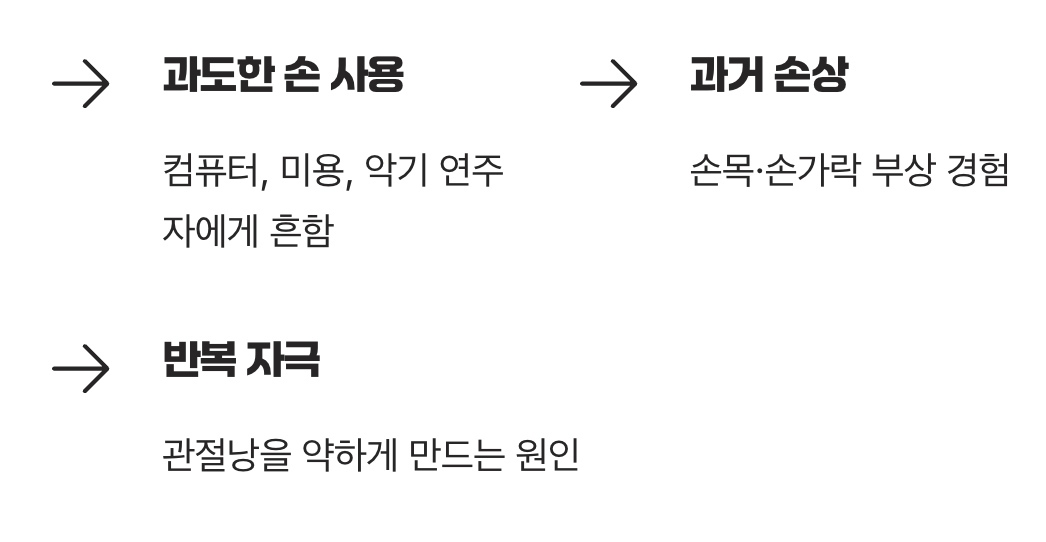 왜 나에게만 생겼을까요?