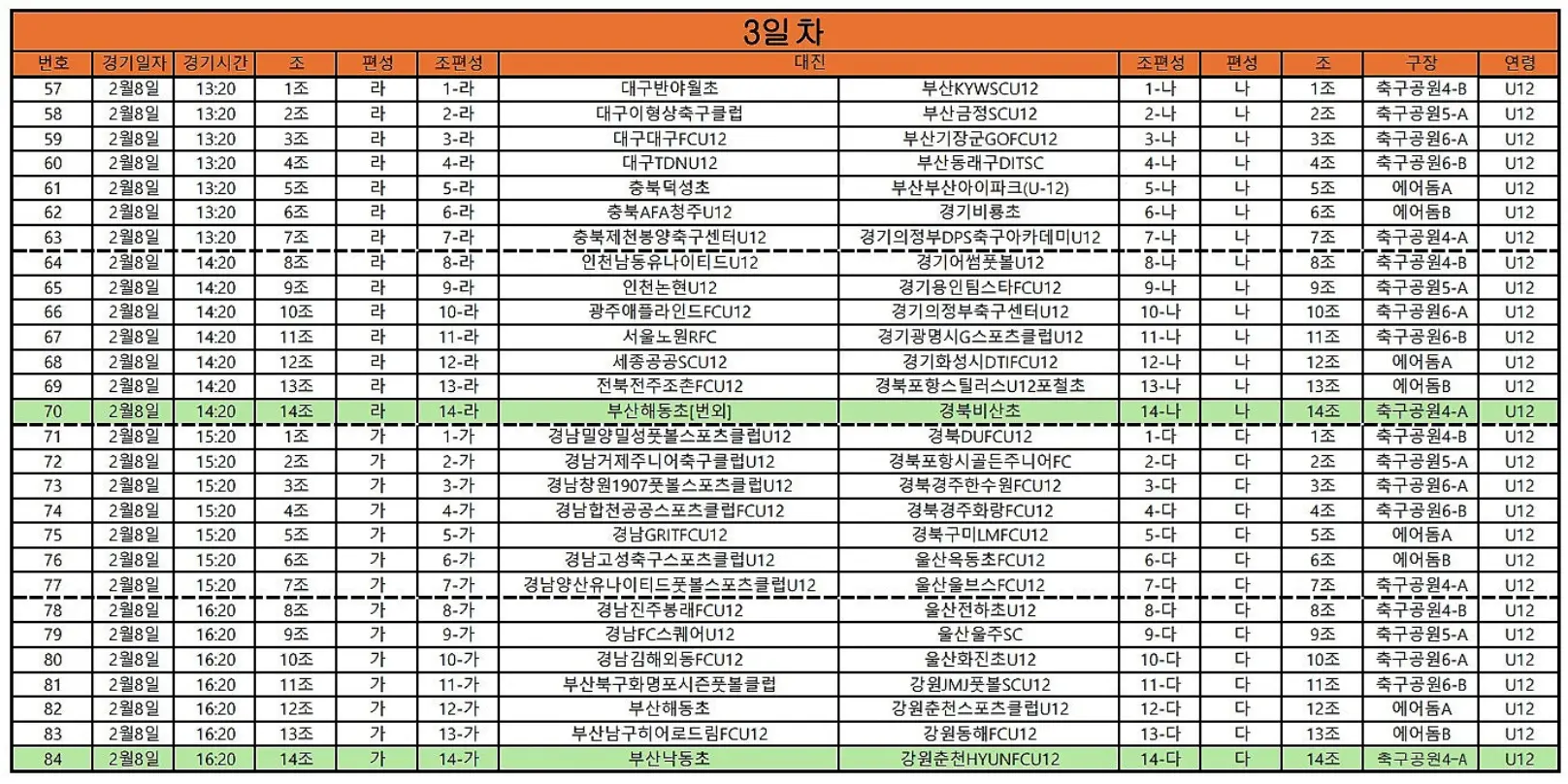 2026 Golden City 경주 동계 유소년 축구 페스티벌 경기 일정 및 대진표(2월 6일 ~ 2월 12일)