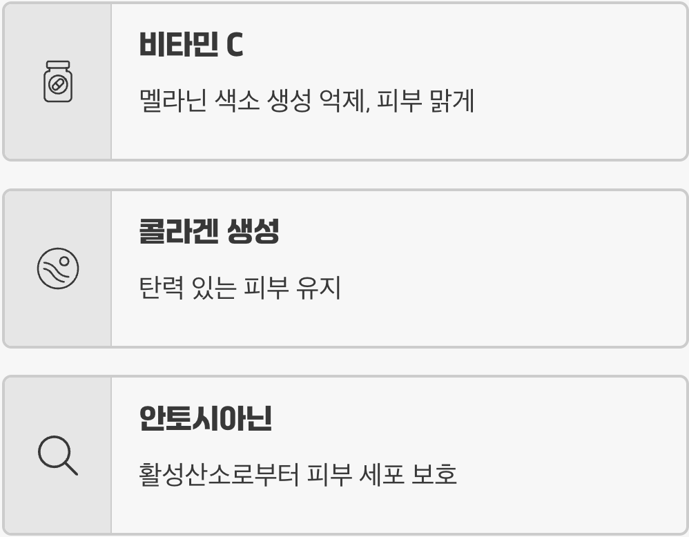 칙칙한 피부를 위한 보석 같은 선물