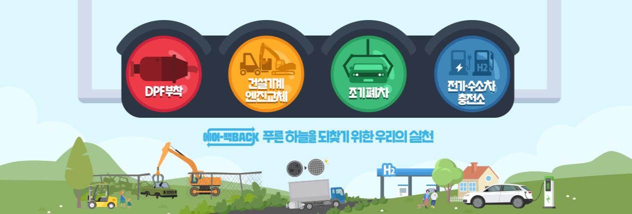 한국자동차환경협회