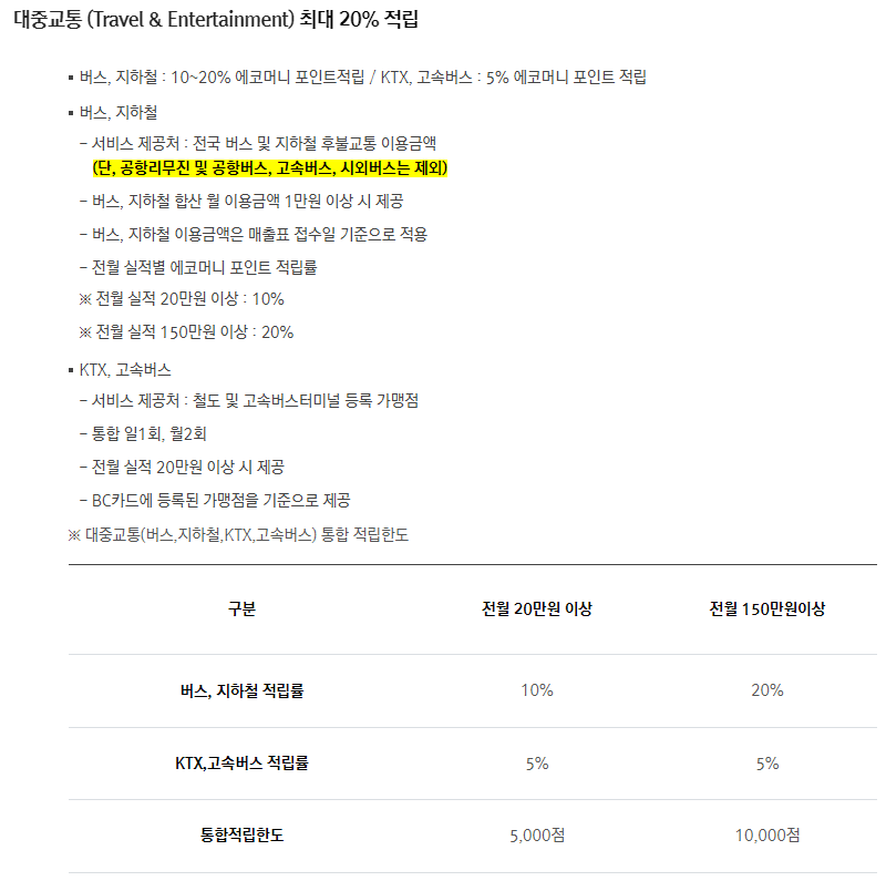 NH농협 그린카드 v2 대중교통 적립