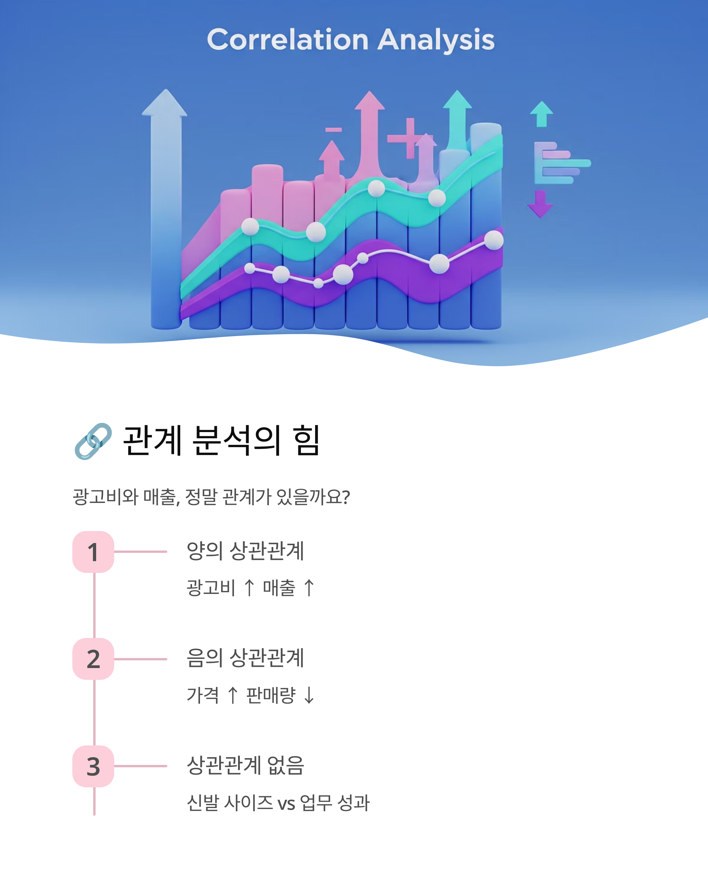 데이터 분석 첫걸음
