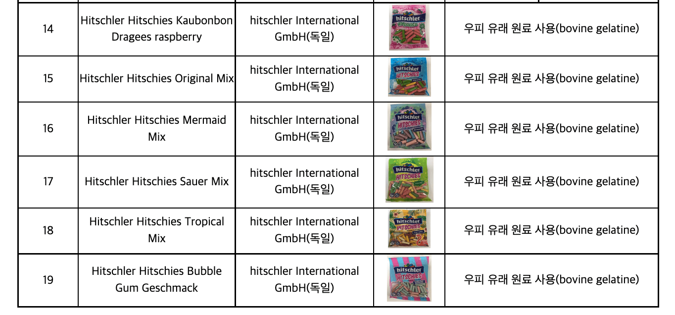 우피유래 성분 젤리