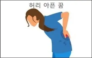 허리 아픈 꿈