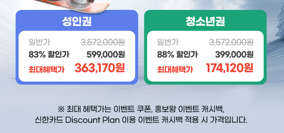 모나용평