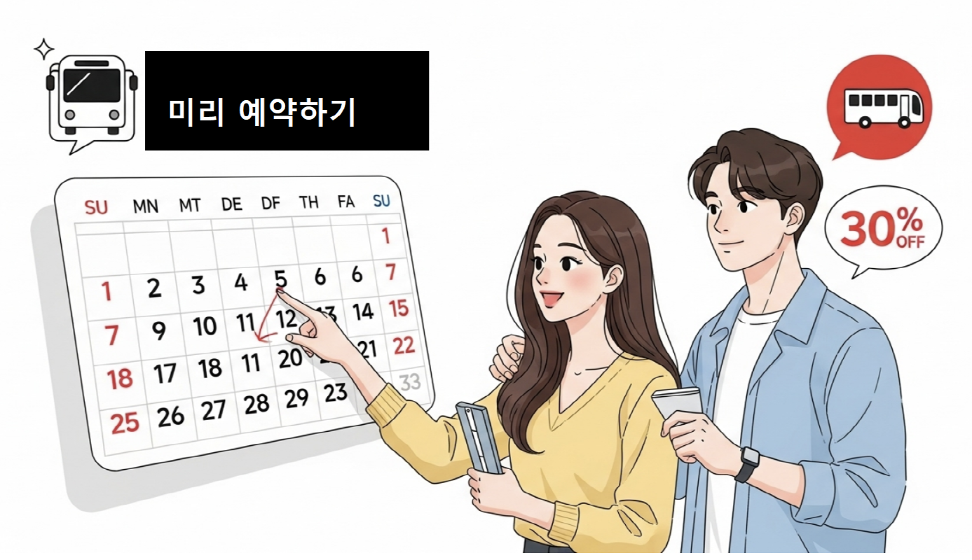 조기 예매로 할인을 확인하는 커플