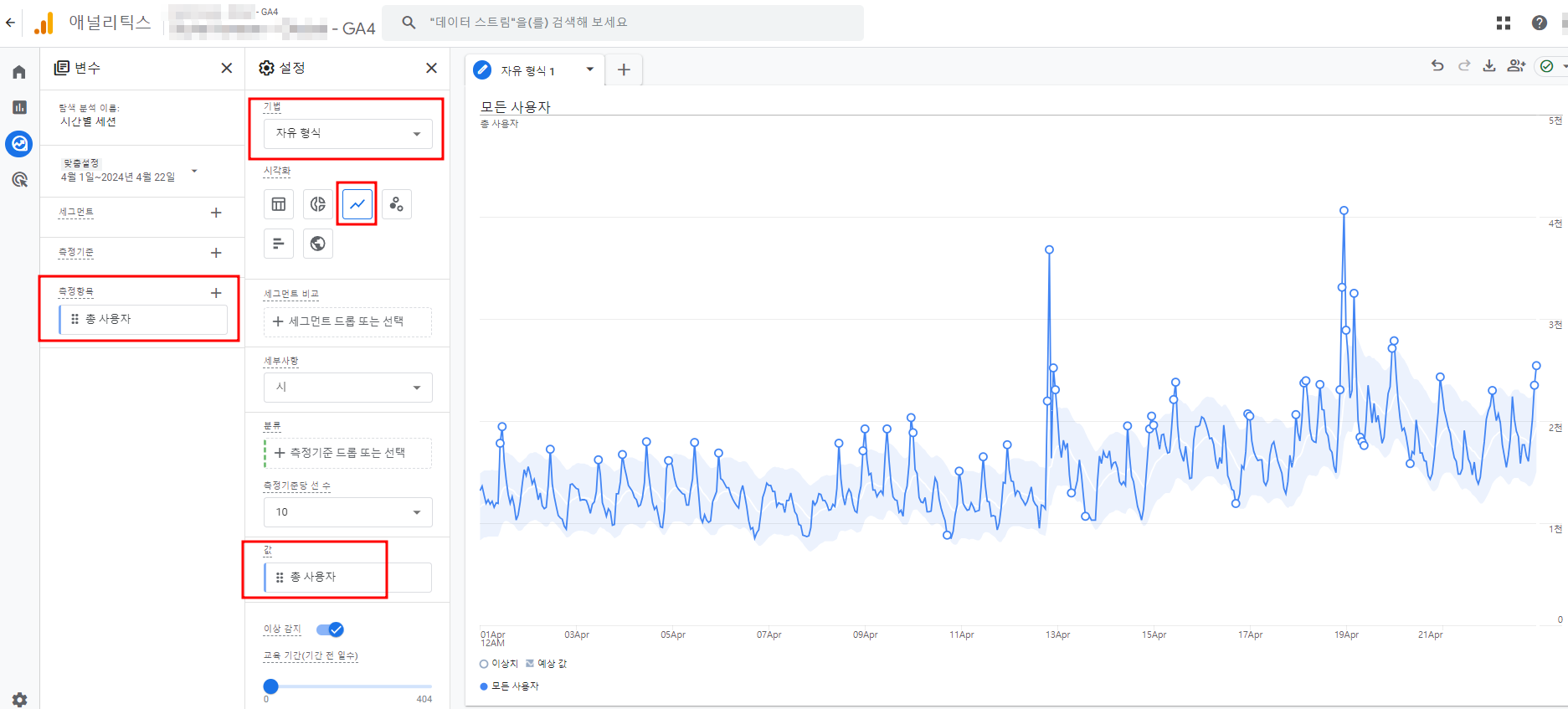 GA4 시간대별 방문자수