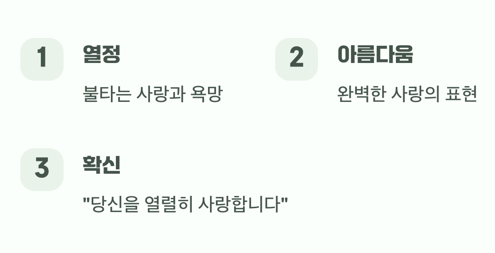 붉은 장미, 의심의 여지 없는 사랑의 맹세