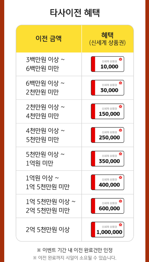 연금저축 가입방법