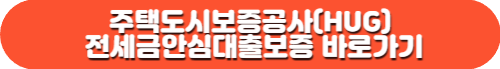 청년 버팀목 전세자금대출 조건 금리 기간