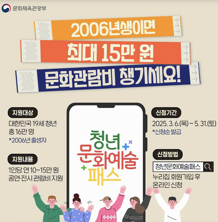 청년 문화 예술 패스 최대 15만원 지원! 2006년생이라면 지금 신청하세요 🎭🎨