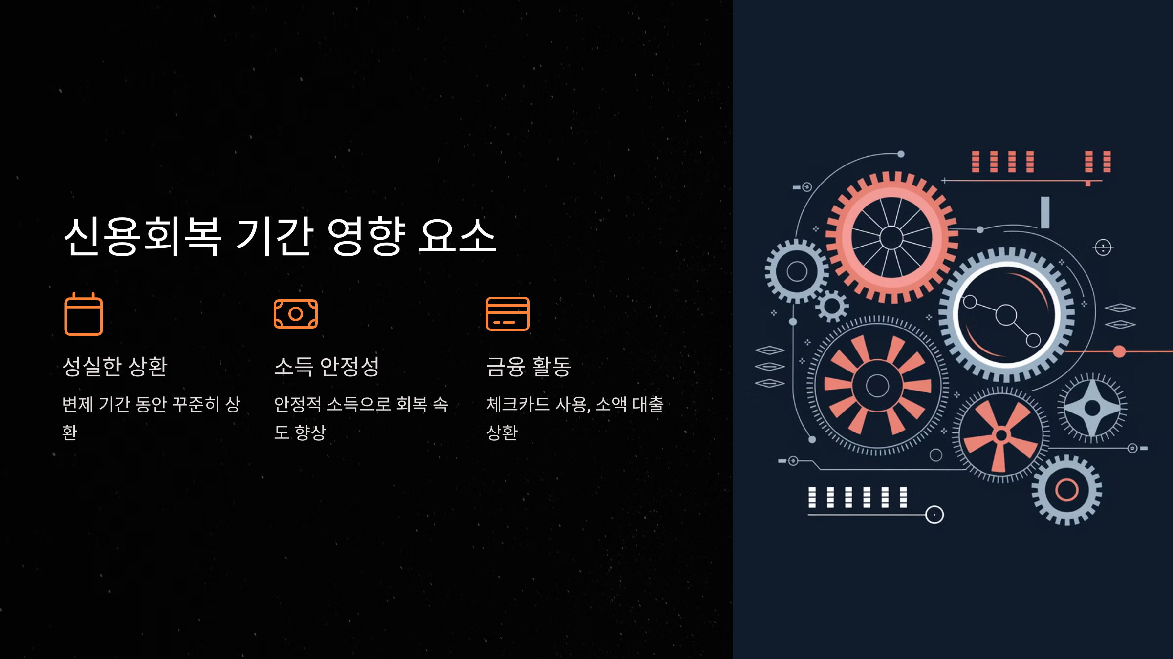 신용회복 기간에 영향을 주는 요소