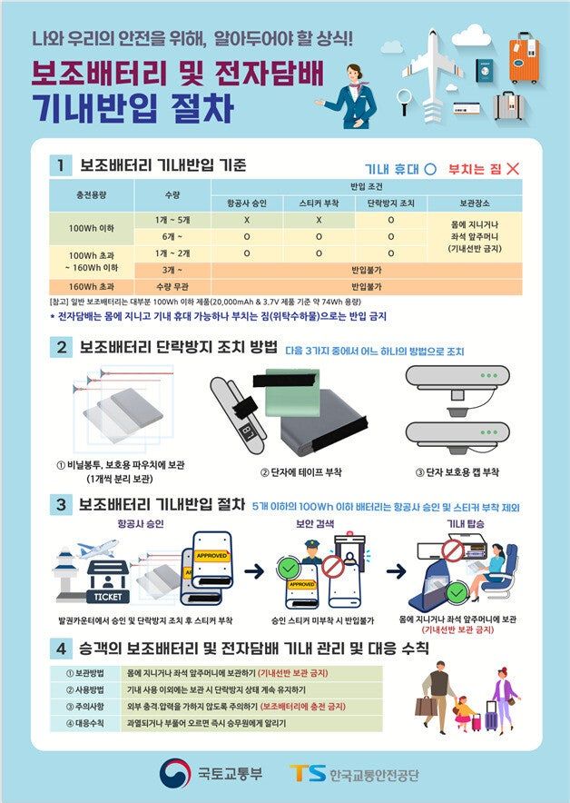 비행기 보조배터리