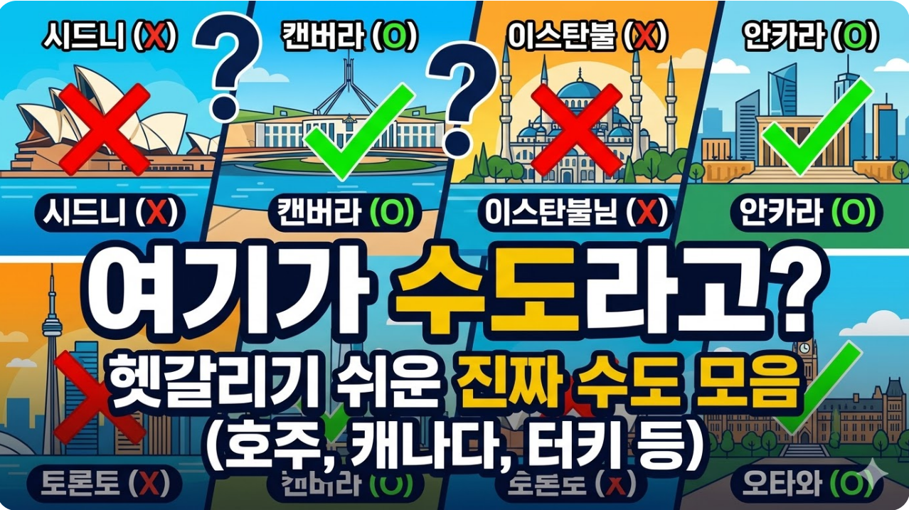 헷갈리기 쉬운 국가별 수도 알아보기(호주, 캐나다, 브라질, 베트남, 튀르키예 수도)