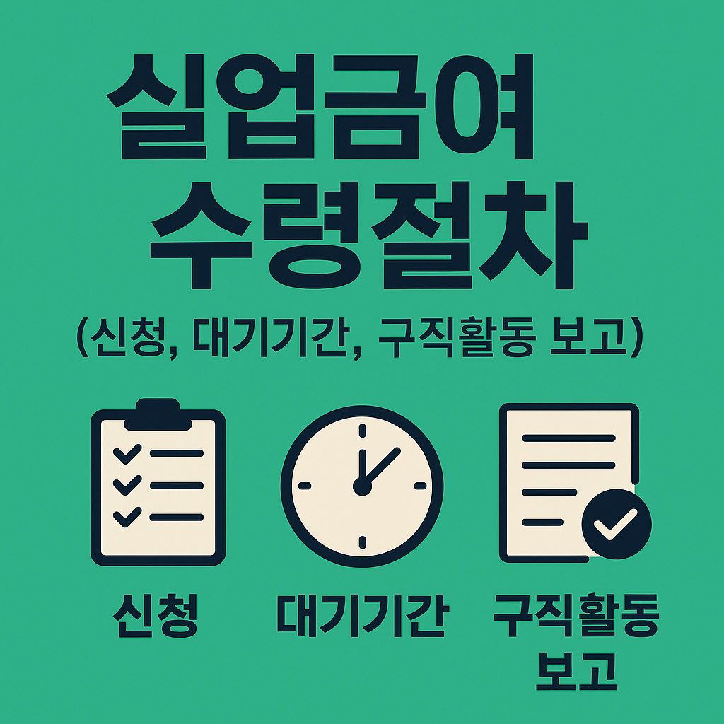 실업급여 수령절차 이미지