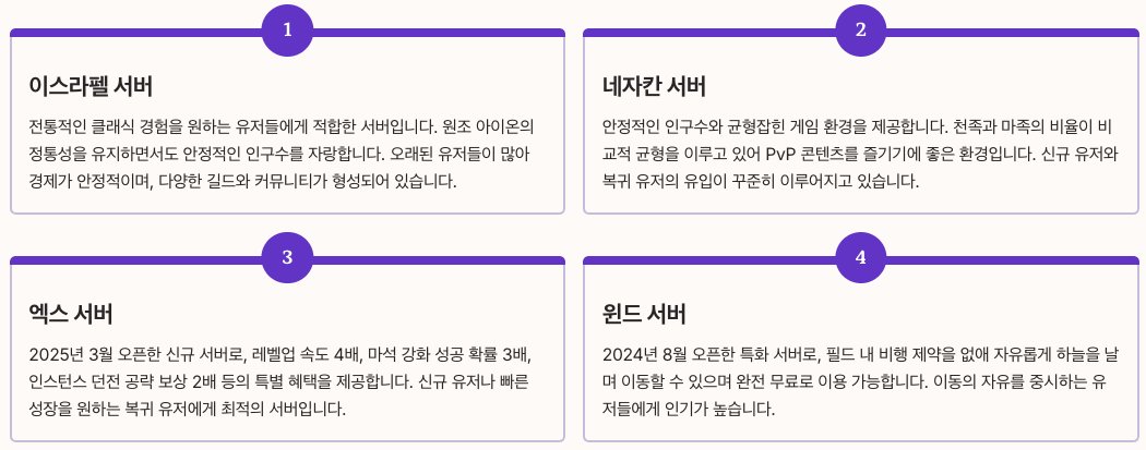 아이온클래식 서버 리스트와 선택 가이드 섹션 정리 이미지
