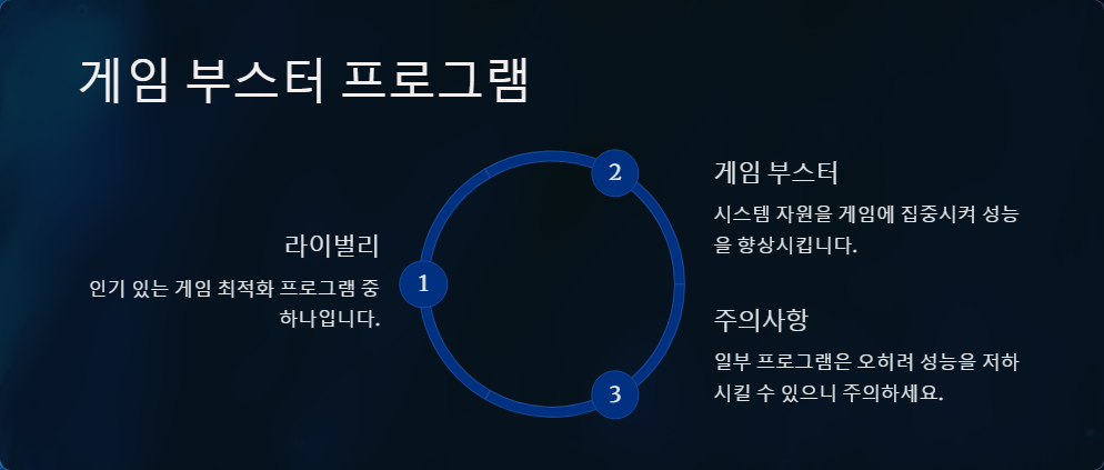 윈도우11에서 게임 실행 시 렉 줄이는 방법