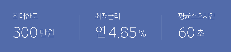 카뱅 비상금대출 내용 신청