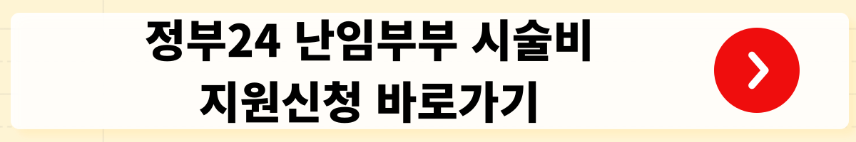 2025년 여성건강지원금 5가지 총정리｜중앙정부 지원 중심