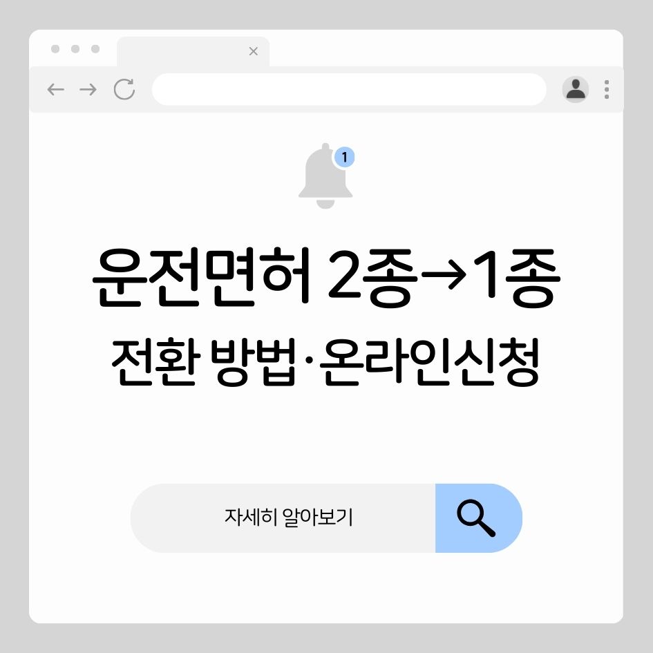 온라인 운전면허 갱신 준비물과 절차 안내