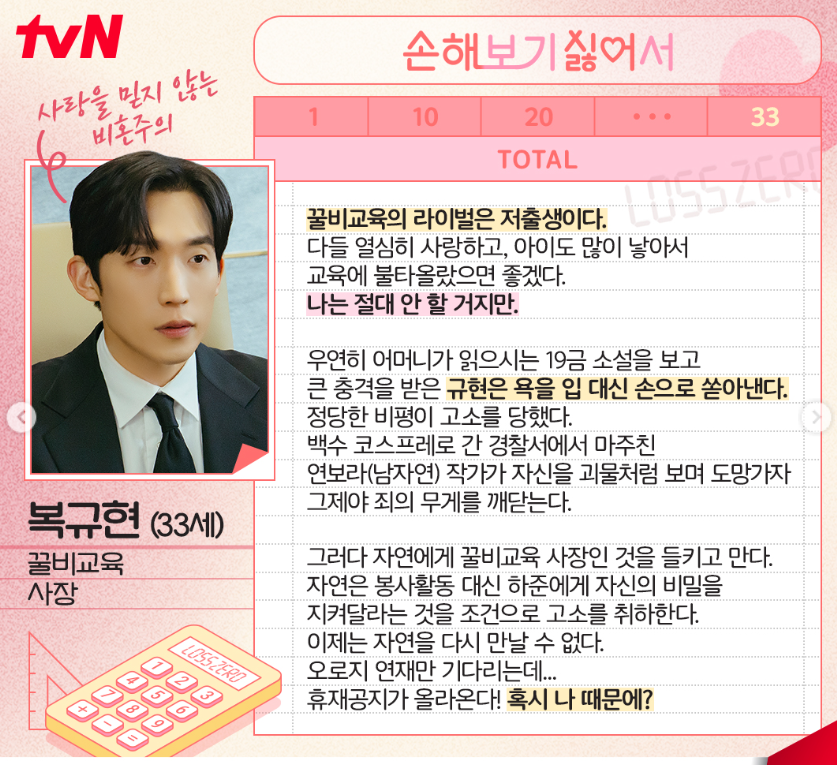 손해 보기 싫어서 등장인물