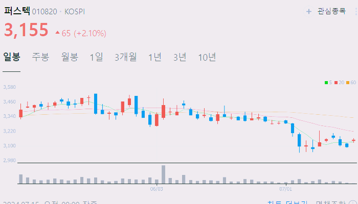 방위산업 관련주 대장주 테마주 수혜주 TOP5