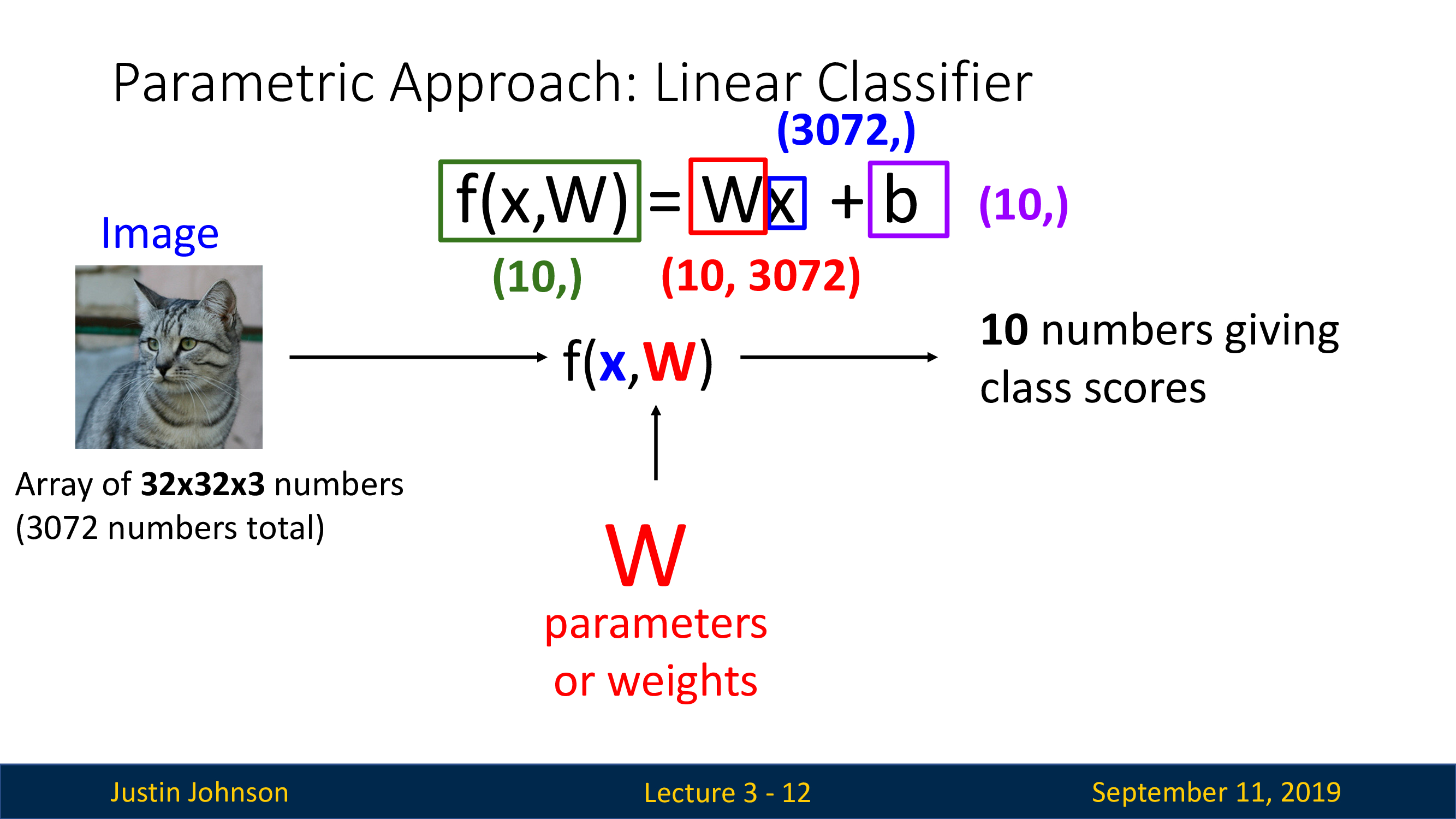 article thumbnail image