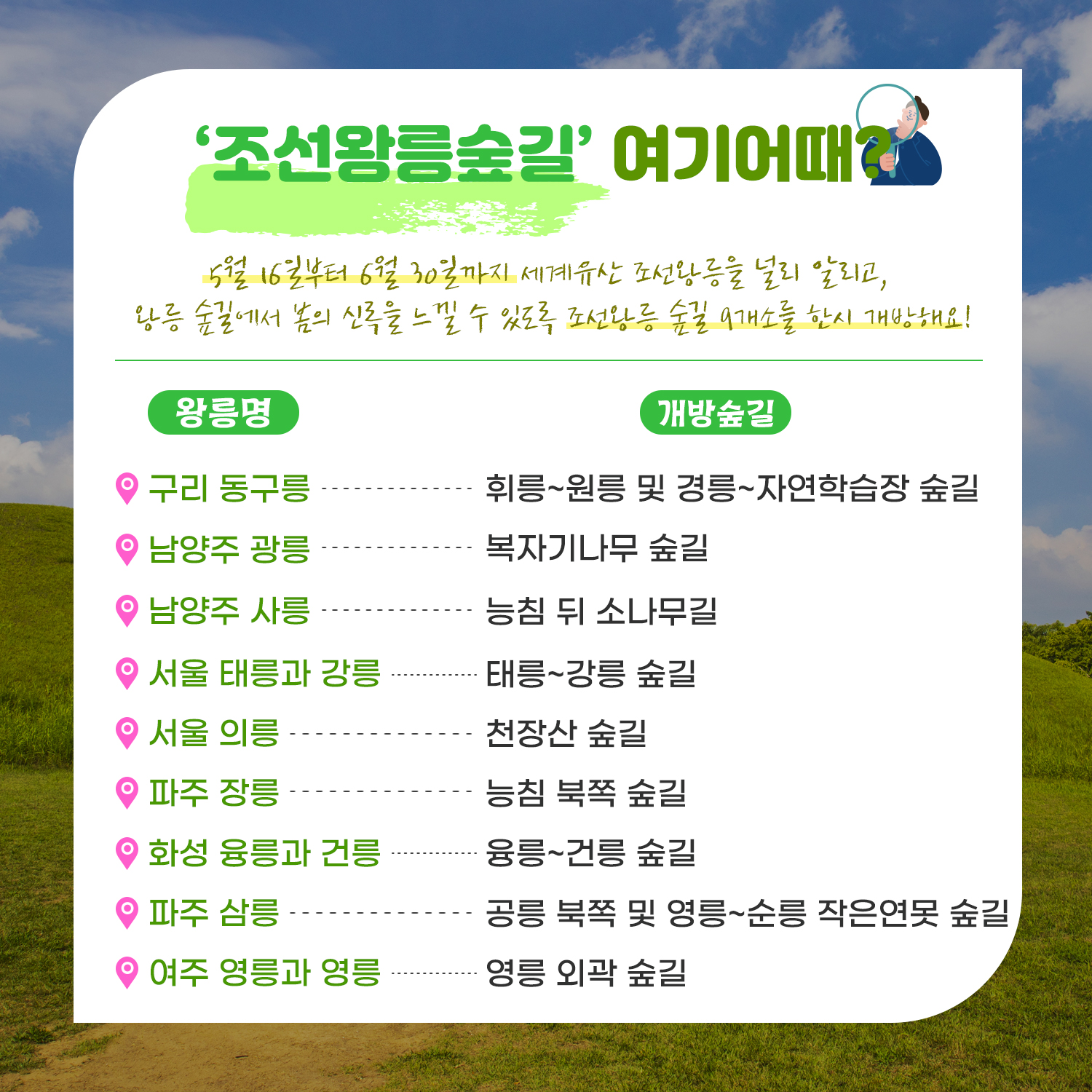 조선왕릉 숲길 9개소 한시 개방