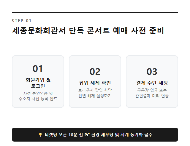 세종문화회관서 단독 콘서트 예매 세종문화회관서 단독 콘서트 예매 사전 준비