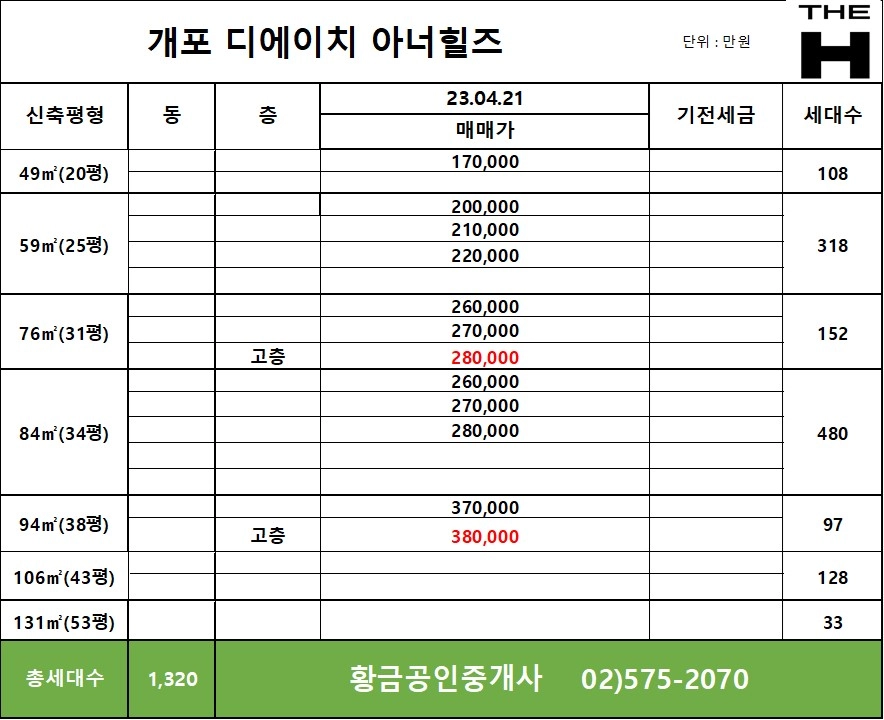 디에이치아너힐즈 시세
