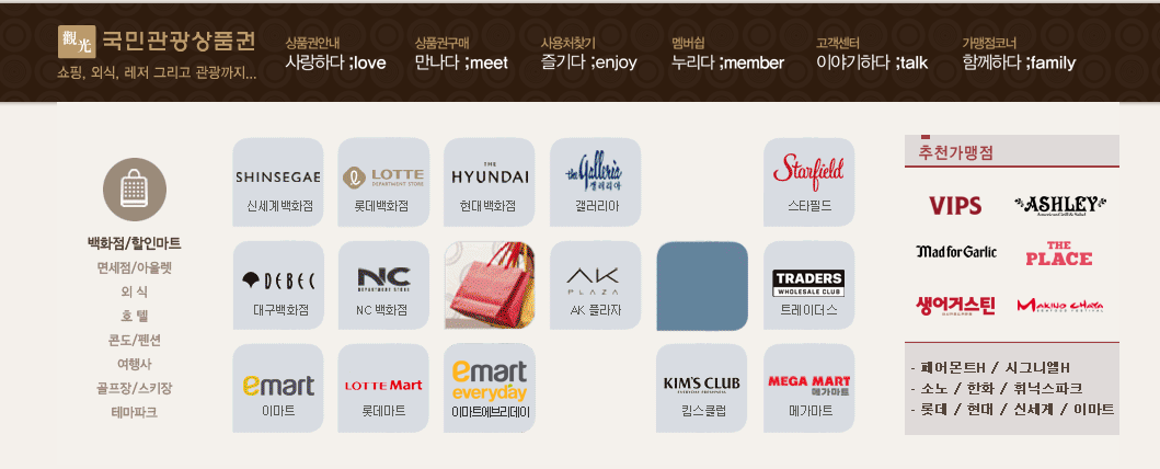 국민관광상품권 사용처