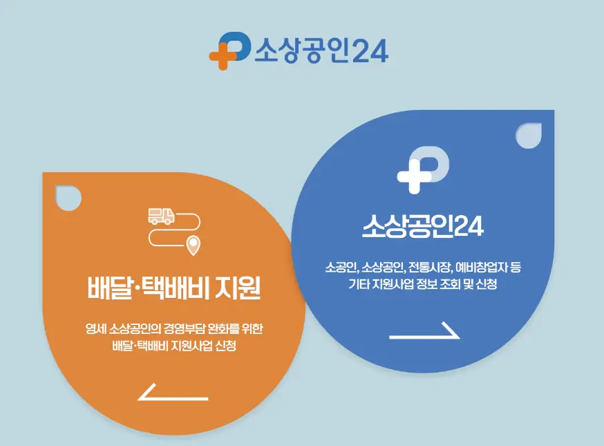 소상공인24