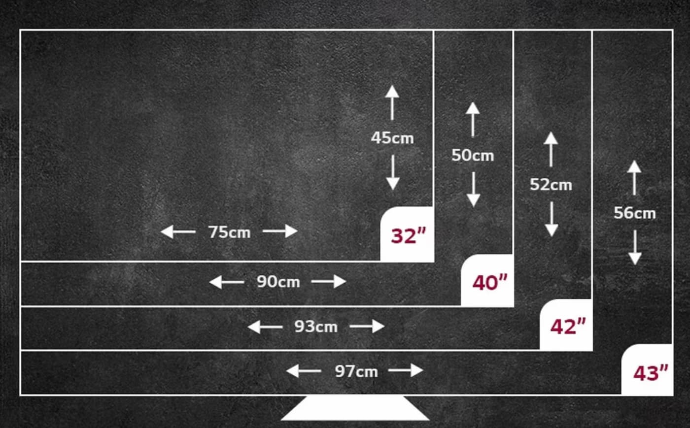 TV SIZE 비교_1