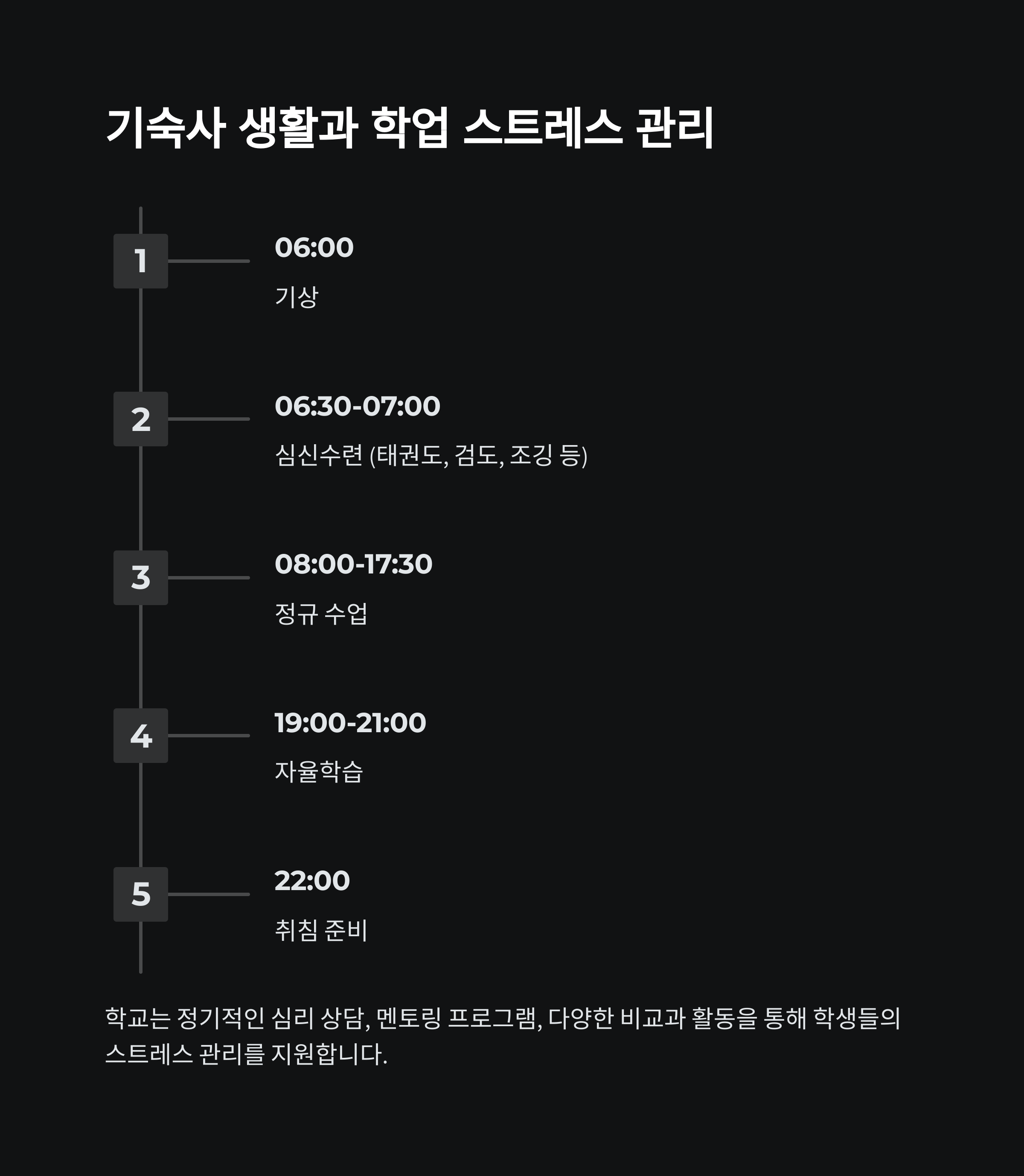 민족사관고 기숙사 생활 및 학업 스케줄 – 기상, 수업, 자율학습, 심신수련 일정 소개