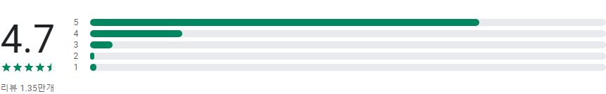 분양전환 공공임대 및 공공분양, 저소득층의 주거안정과 무주택자의 내 집 마련 기회 제공, LH임대분양정보 - 국민임대, 행복주택 모든 임대 알림