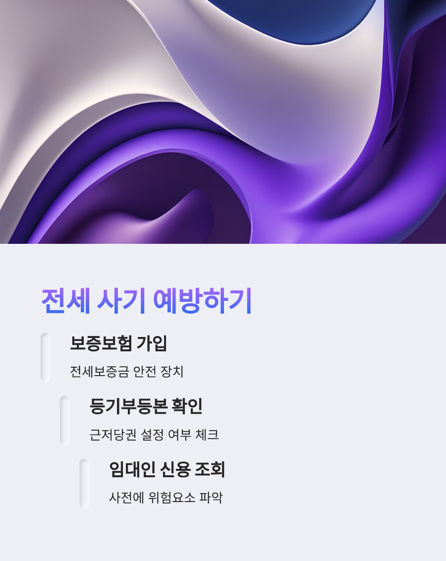 2025년 신혼부부 전월세 대출 총정리! 한도, 금리, 신청 방법까지